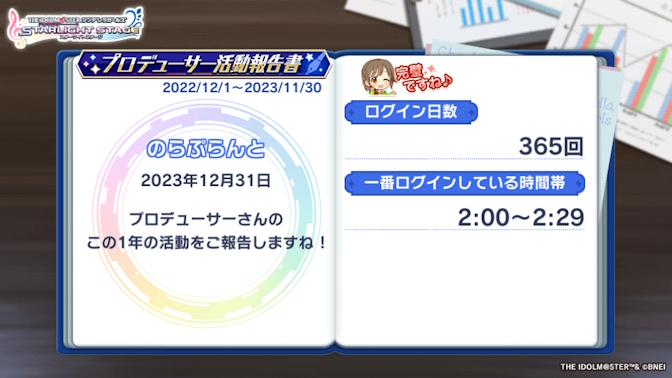 デレステに1年で365回ログインしたことを示すスクリーンショット